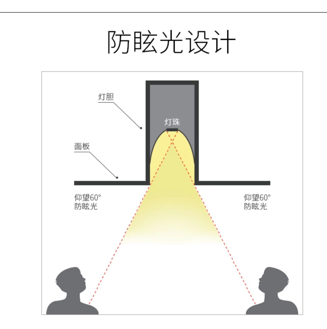 LD-TD818